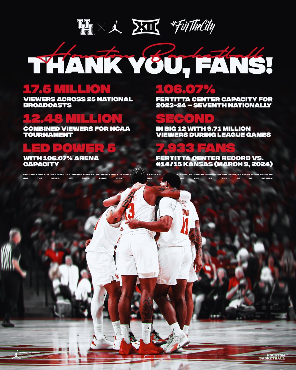 THANK YOU, @UHouston fans, for all your support in 2023-24 Time to get ready for 2024-25! #ForTheCity x #GoCoogs