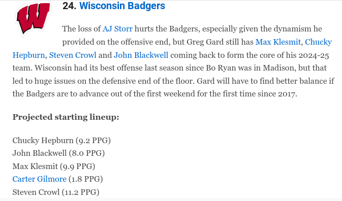 "Projected starter Carter Gilmore" has probably sent thousands of Badgers fans to an early grave