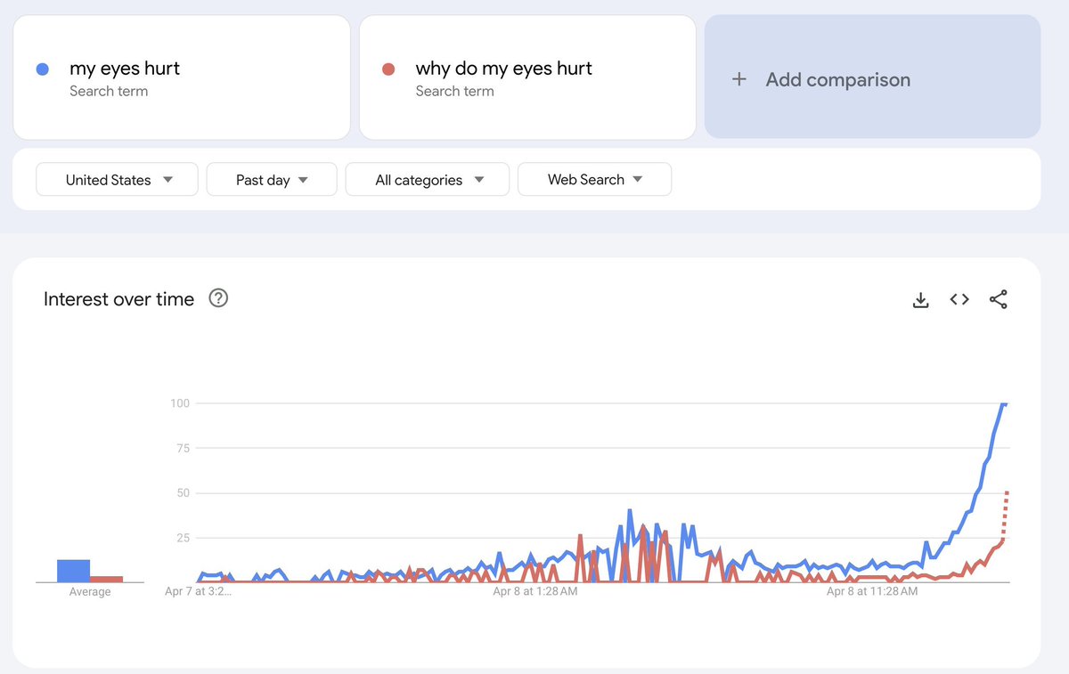 Jon Meltzer tweet media