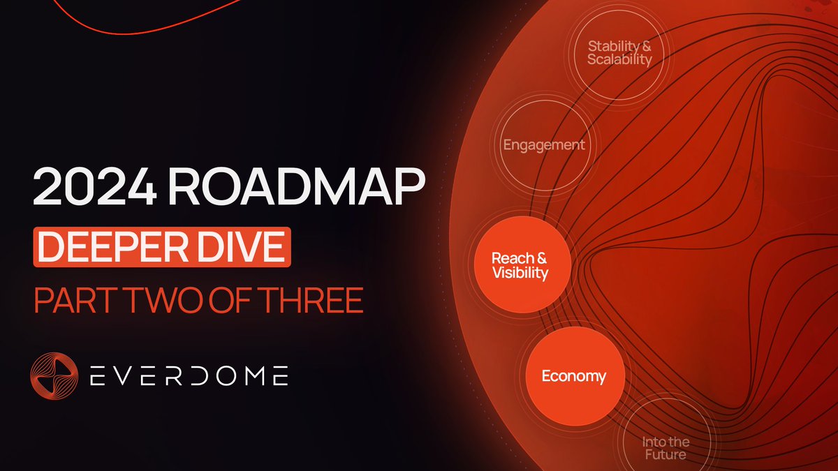 2nd in a series of 3 posts on our vision for the next 12 months - Diving into details of Everdome's 2024 Roadmap.🚀 Focusing today on key OKR’s of Reach & Visibility + Economy.💪 More👉everdome.io/news/our-2024-… #ImagineTheMetaverseDifferently