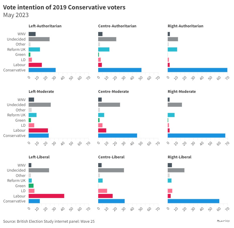 Paula Surridge tweet media