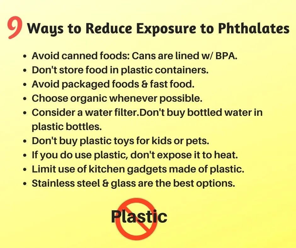 Endocrine-disrupting chemicals (EDCs) interfere w/ hormones in the body. 🌱 To reduce exposure to EDCs, check ingredients in products, opt for natural personal care items, choose safer cookware & storage options, & use #ecofriendly laundry alternatives. #health Other tips: