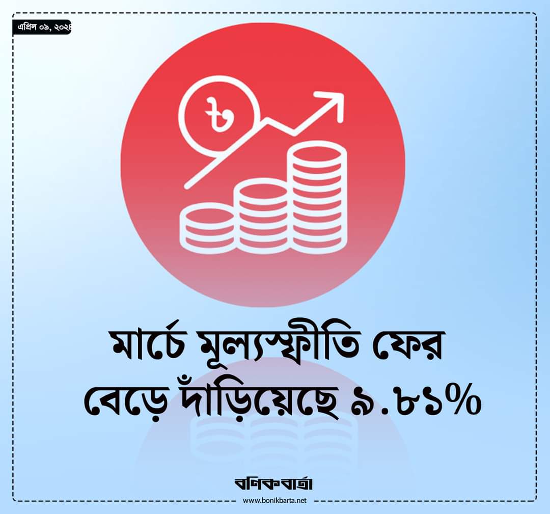 বিবিএসের তথ্য বলছে, মার্চে খাদ্য মূল্যস্ফীতি বেড়ে ৯ দশমিক ৮৭ শতাংশ হয়েছে, ফেব্রুয়ারিতে খাদ্য মূল্যস্ফীতি ছিল ৯ দশমিক ৪৪ শতাংশ। মার্চে খাদ্য বহির্ভূত মূল্যস্ফীতি বেড়ে দাঁড়িয়েছে ৯ দশমিক ৬৪ শতাংশ, ফেব্রুয়ারিতে যা ছিল ৯ দশমিক ৩৩ শতাংশ।#BoycottAwamiLeague #TakeBackBangladesh