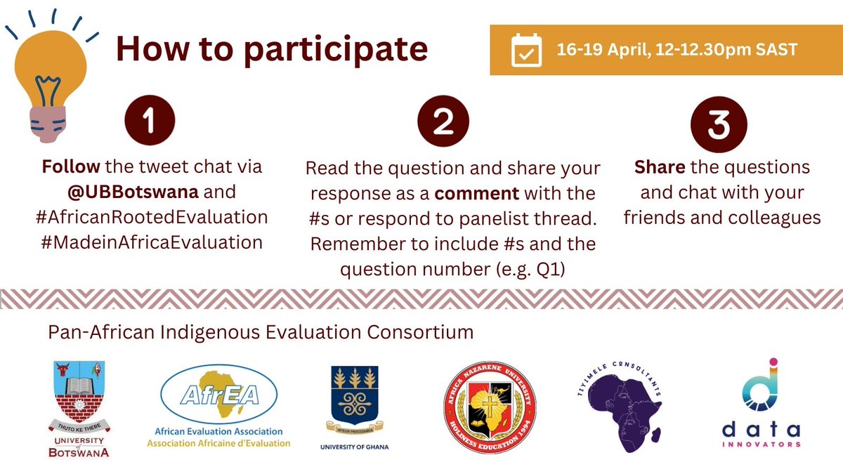Three ways to participate in the #AfricanRootedEvaluation chat. Starting tomorrow! 16-19 April, 12pm SAST

#MadeInAfricaEvaluation #IKS #philosophy #spirituality #decolonisation #storytelling