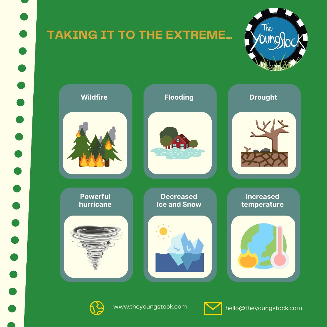 TYoungstock's tweet photo. #topictuesday 

Is... the weather

Weather is the daily state of the atmosphere combining 
5 elements 
Temperature 
Wind
Humidity
Atmospheric pressure 
Precipitation 

Our children can have a voice &amp;  make big things happen. 
Let's encourage them to understand our planet more https://t.co/LqR8eYFoWY