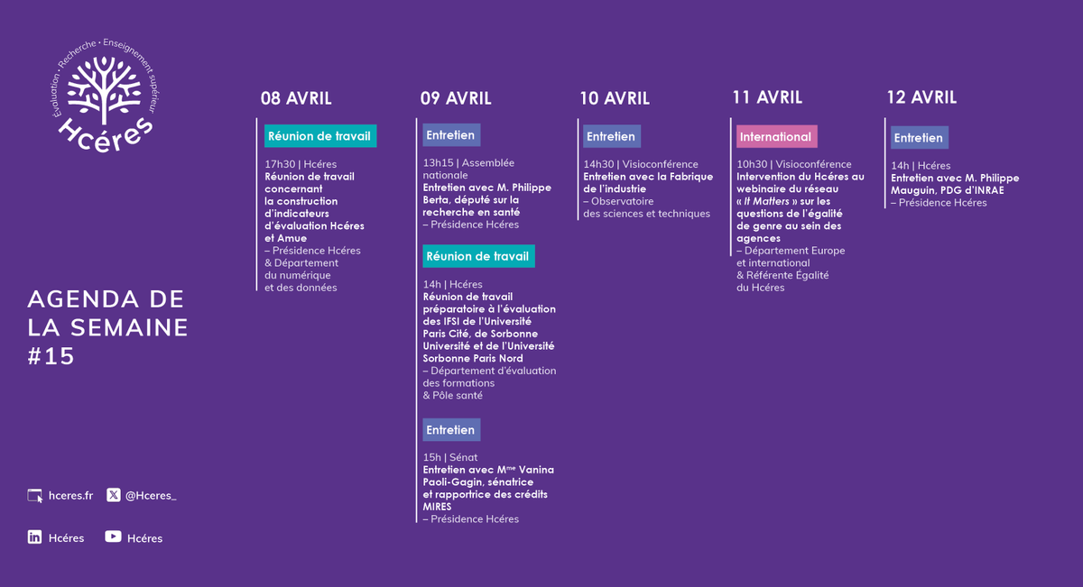 Retrouvez l’Agenda du Hcéres pour la semaine du 08 au 12 avril 2024 : bit.ly/agenda-Hceres #ESRS #EnseignementSup #agendaHcéres