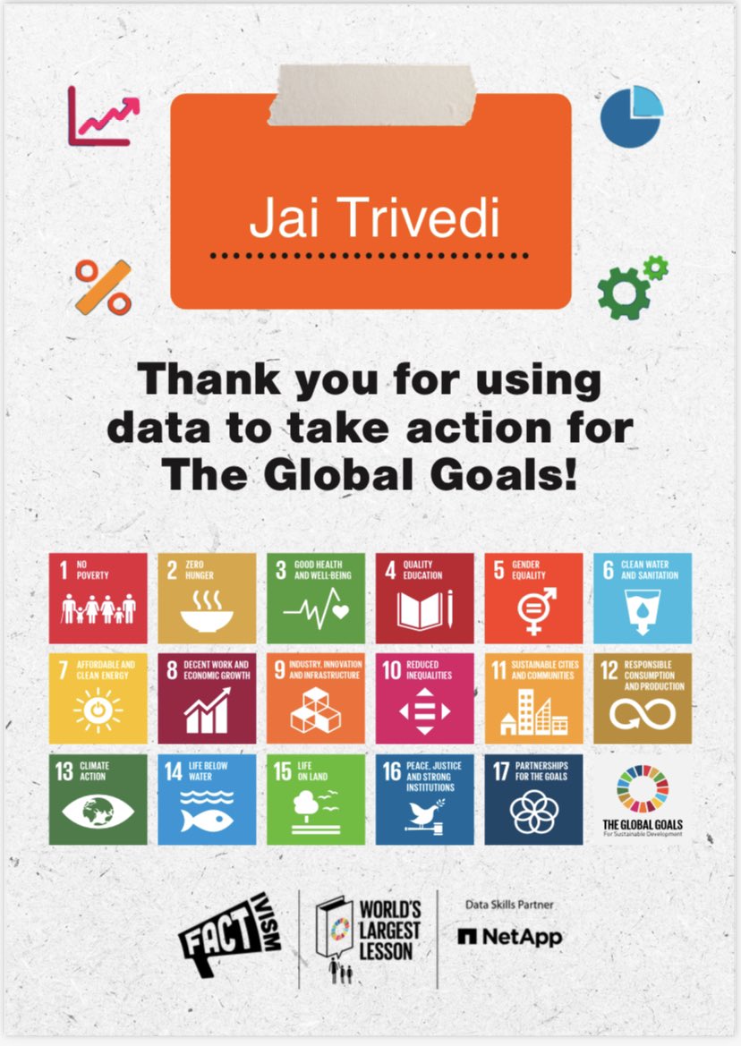 MathewBhavna's tweet photo. 3~Join us in taking action for a healthier planet! #PYPX Ss launched a campaign to advocate #StopReactingStartResponding for ecosystem balance. Let's stop reacting to environmental crises & start responding with sustainable solutions.
#festivalofhope #ServiceAsAction #GlobalGoals https://t.co/sROqjwSrFB