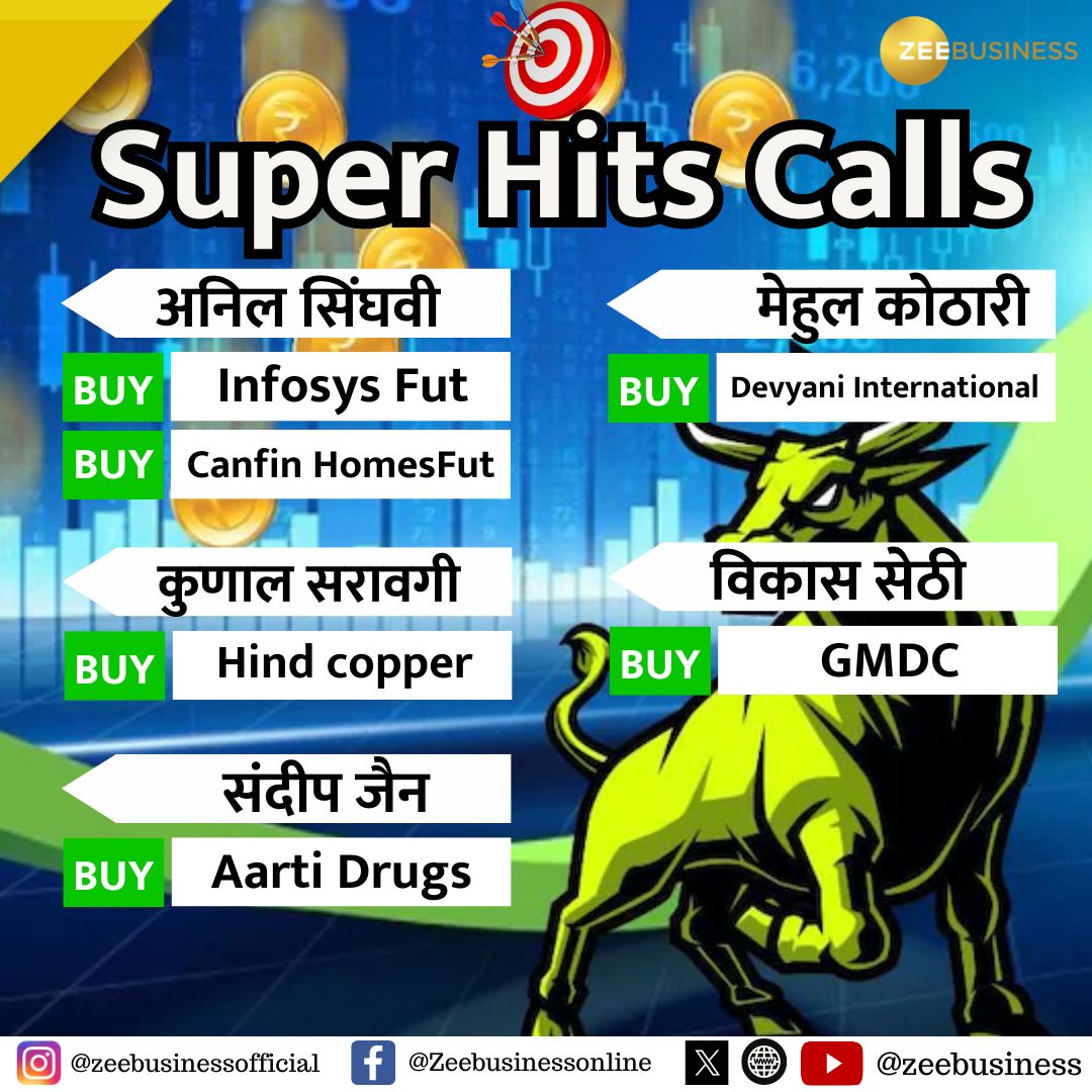 #ZeeBusiness के आज के #SuperHitCalls