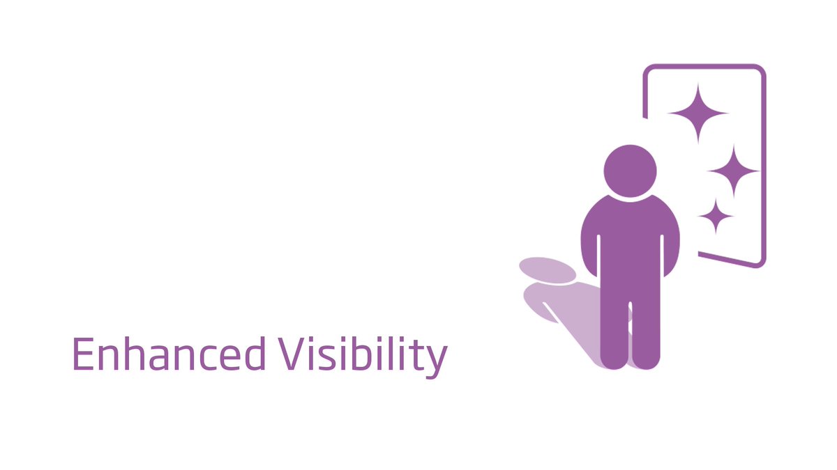 pilkingtonglass's tweet photo. Let us introduce 𝗘𝗻𝗵𝗮𝗻𝗰𝗲𝗱 𝗩𝗶𝘀𝗶𝗯𝗶𝗹𝗶𝘁𝘆, a new Benefit-Led Category defining the value-adding properties of the new product group.

#glass #visibility #vision #extraclear #glazing #view

1/2 https://t.co/UEvKITveSY