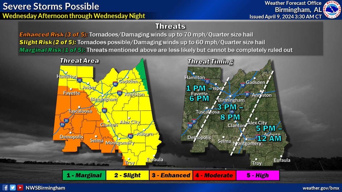 Make sure you #StayWeatherAware on Wednesday. news.ua.edu/2024/04/be-rea…