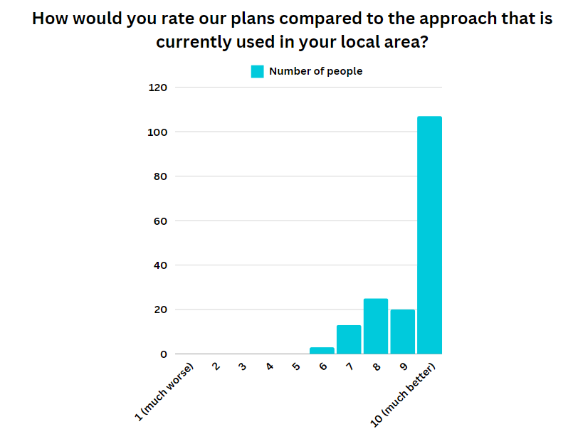 Spectrum Gaming tweet media