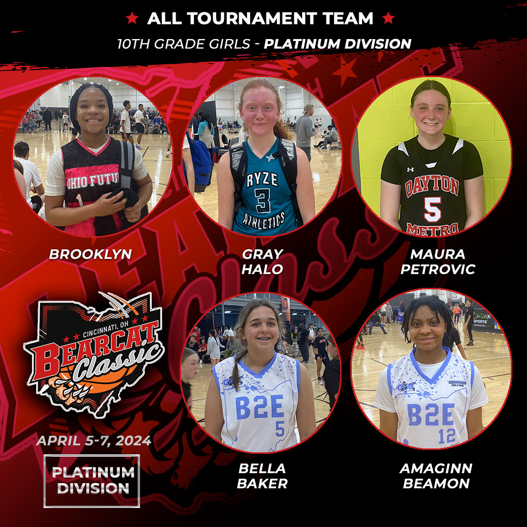 Ohio_Basketball's tweet image. Bearcat Classic, 10th-grade girls platinum division all-tournament team! @RyzeAthletics @DayMetroHoops @OhioFuture #B2E