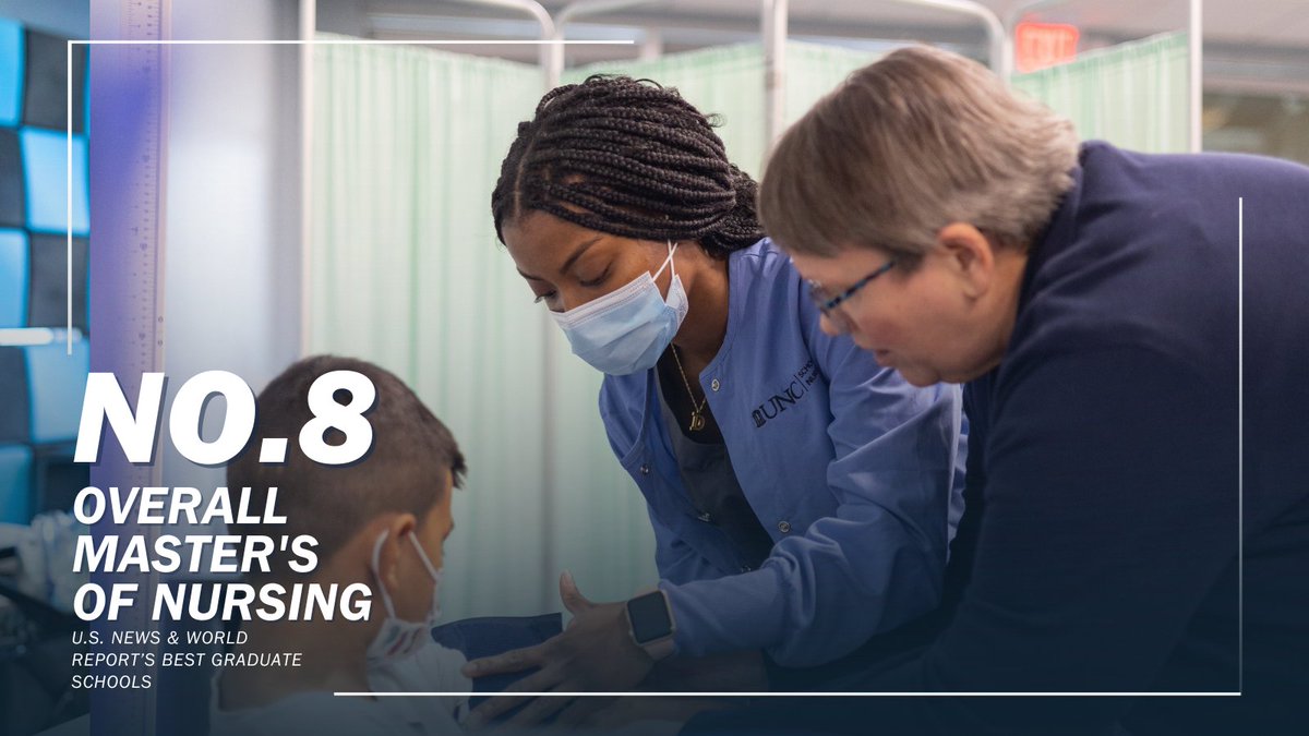 We are proud to share that the @UNC School of Nursing has been recognized as one of the top ten master's nursing programs in the US! Congratulations to all the dedicated faculty, staff, and students who make this achievement possible! 🔗 go.unc.edu/Pb6g9