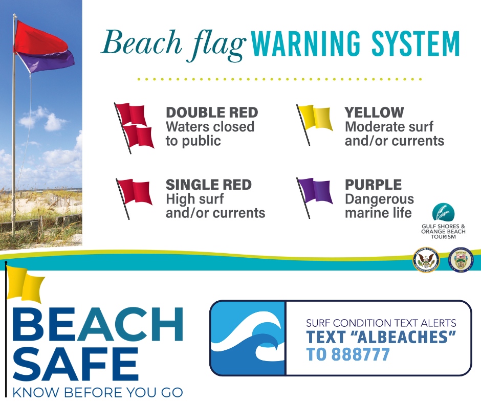BCCommission's tweet photo. ๐๏ธMaking a trip to the beach soon? โ๏ธ
๐๐๐ฎ๐ฐ๐ต ๐ฆ๐๐๐ by not only knowing what each beach flag represents but by also obeying those posted beach flags. Sign up for daily Surf Condition Text Alerts by texting "๐๐๐๐๐๐๐๐๐ฆ" to ๐ด๐ด๐ด๐ณ๐ณ๐ณ.
#BEachSAFE #KnowBeforeYouGo https://t.co/YDPcnwKxen