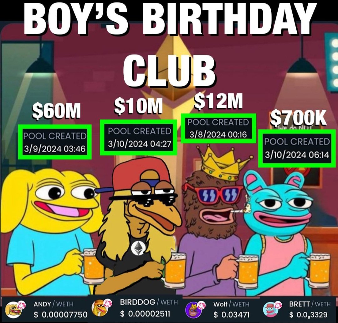 SHIDOCLAN's tweet photo. @Cryp2Goat @gordongekko @Brett_Coin_ERC https://t.co/oj1U9rUM8D