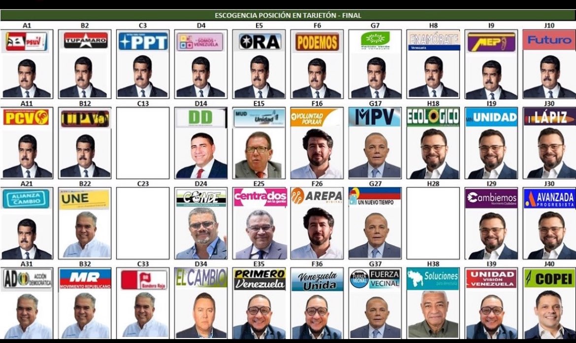 Aqui podrás ver desde ya la ubicación de nuestra tarjeta ALIANZA LAPIZ. ¡Arriba y a la Derecha! Corre la voz y organízate desde tu sector. #venezuela #politica #presidenciales2024 #ecarripresidente #educacion #sueldosdignos #alianzalapiz