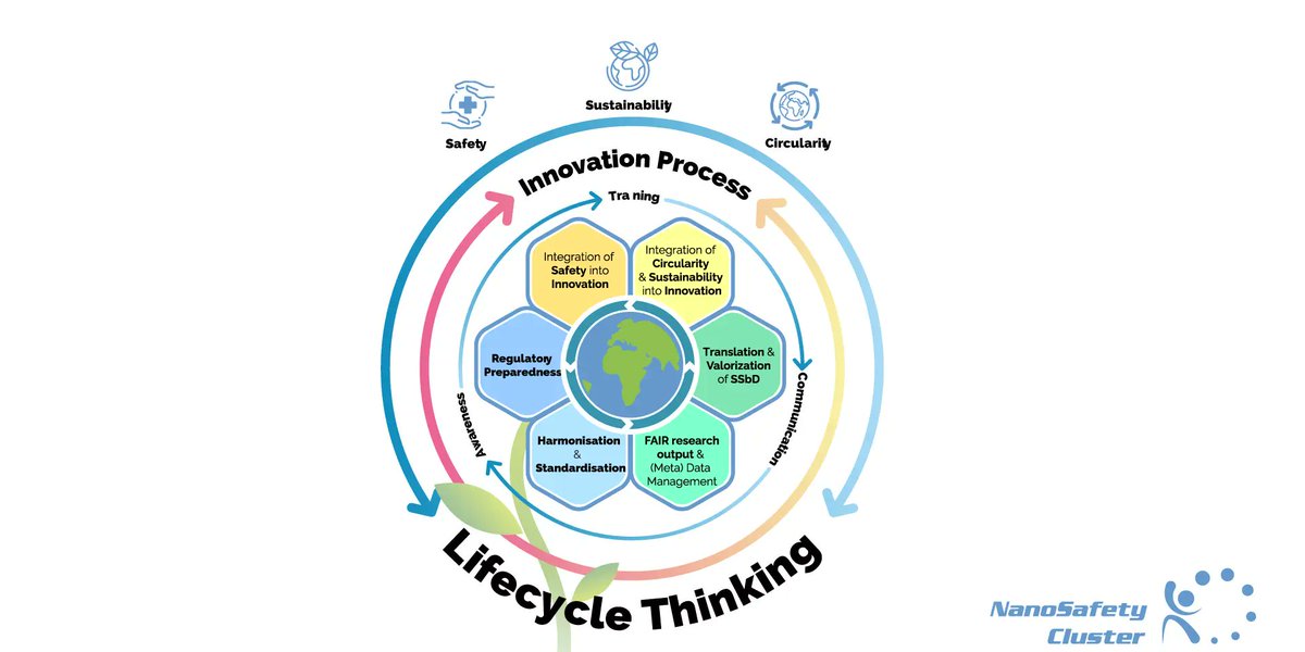 Penny Nymark, PhD tweet media