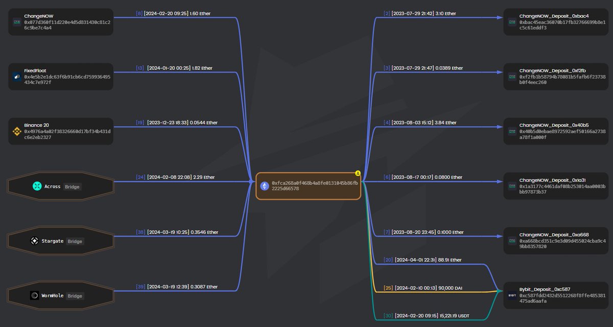 b3k0 🛡️ tweet media