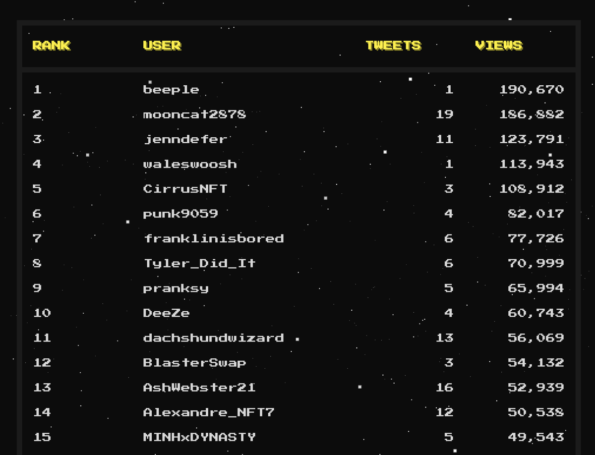 vabeachcardz's tweet image. WELCOME TO THE PAC BEEPLE