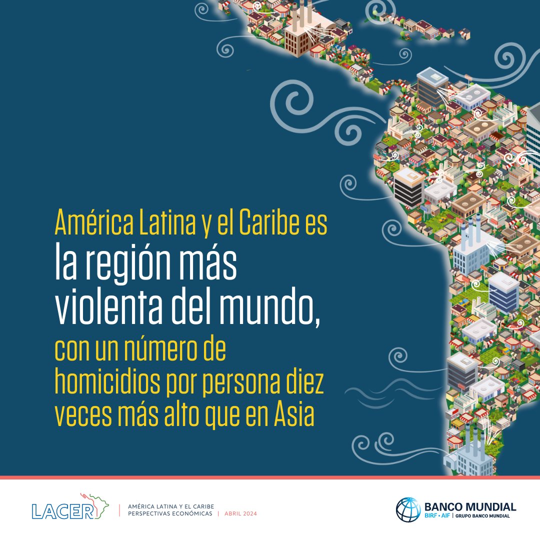 BancoMundialLAC's tweet photo. #AmLat y el #Caribe es la única región del mundo donde la violencia ha aumentado en el comienzo de siglo. 

La inseguridad creciente tiene también un fuerte impacto económico. Conoce más en las nuevas #Perspectivas2024.