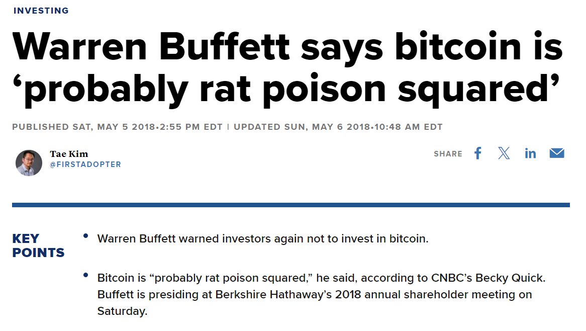 #Bitcoin is up 700% since Warren Buffett called it 'rat poison squared'...