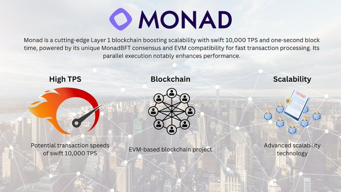 tcoin_b's tweet photo. 突发新闻：

Monad 宣布由 @Paradigm 领投的 2.25 亿美元 A 轮融资，以加速 EVM 的发展 , 这是 2024 年迄今为止加密货币领域最大的融资 . 尽管处于测试网阶段，但 Monad 的热度瞬间爆炸~~~

以下是您今天应该查看 Monad 的 3 个理由🫵 https://t.co/0cIGKYd2V5