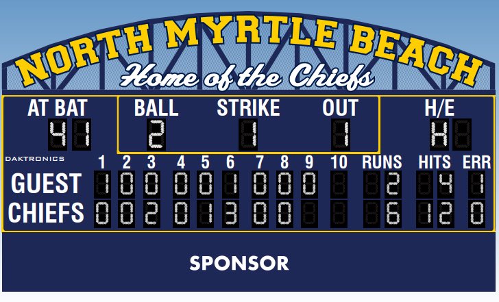 This is a mock up of our potential new scoreboard for ⚾️ & 🥎! We will have 5-6 sponsor panels on the bottom of each board that are now available. It will cost $1,250 for the 1st year, then it’s $1,000 for each renewal. Please contact me or Susan Morgan Kingston for more details!