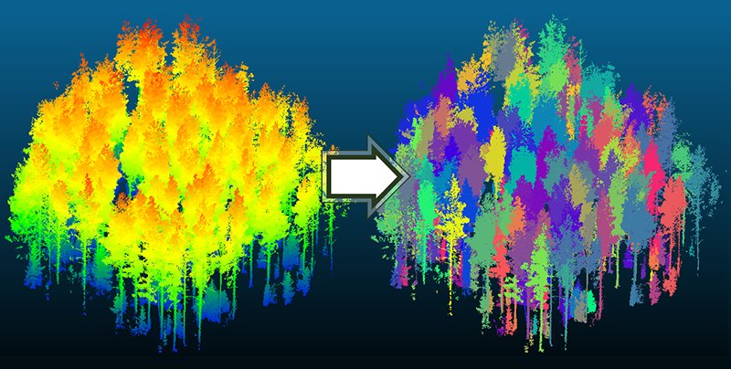 Our Institute for Digital Forestry is hiring for two positions: The Digital Forestry Database Developer (careers.purdue.edu/default/job/Di…) and a Post-doctoral assistant in Biodiversity (ag.purdue.edu/department/fnr…).