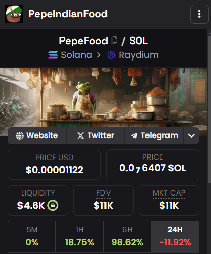 PepeIndianFood : 100% in 6 hours, yesterday we were at 20k MC, at the end of the week we'll be at 100k MC 
What are you still waiting for? Join us! 🔥