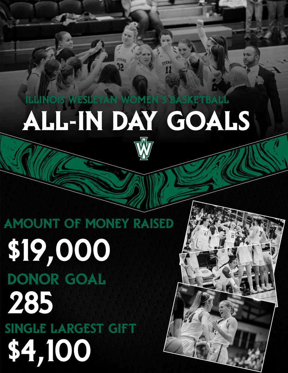 Today is the day- All In for Wesleyan! Your support means so much and greatly enhances the experiences of our student athletes. Help us achieve our All In Goals by giving to Women’s Basketball here: advance.iwu.edu/portal/all-in-…