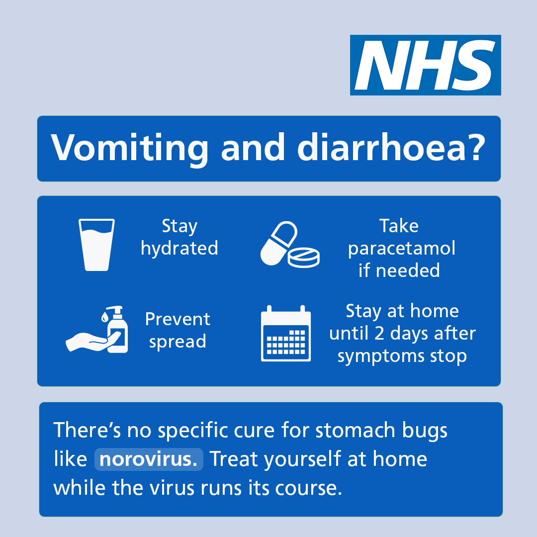 Norovirus is a stomach bug that causes vomiting and diarrhoea. It can be very unpleasant, but can usually be treated at home with plenty of rest and fluids. Norovirus spreads very easily. Please stay away from healthcare settings until fully recovered, unless it is an emergency.