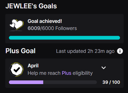 I NEVER POST BOUT MY STREAM BUT TO BE ABLE TO GET PLUS PROGRAM OR PARTNER ELIGIBILITY WHILE ONLY STREAMING 3 DAYS A WEEK IS WILD
THANKS FOR PUTTING UP WITH MY SHIT, Y'ALL. 

6K FOLLOWERS ✅
2/3 MONTHS OF PLUS PROGRAM ✅
MONTH 3 OF PLUS PROGRAM ⏳
TWITCH PARTNER ⏳
CAPS LOCK ❌