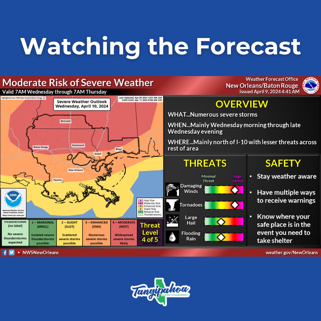 TeamTangipahoa's tweet photo. Good morning, Tangi. We continue to monitor the forecast for a potentially stormy Wednesday. There is a slight change that rain could move in later tonight as well. Here's what we know so far: https://t.co/gdr03mGodi https://t.co/OMbTkXeTdT
