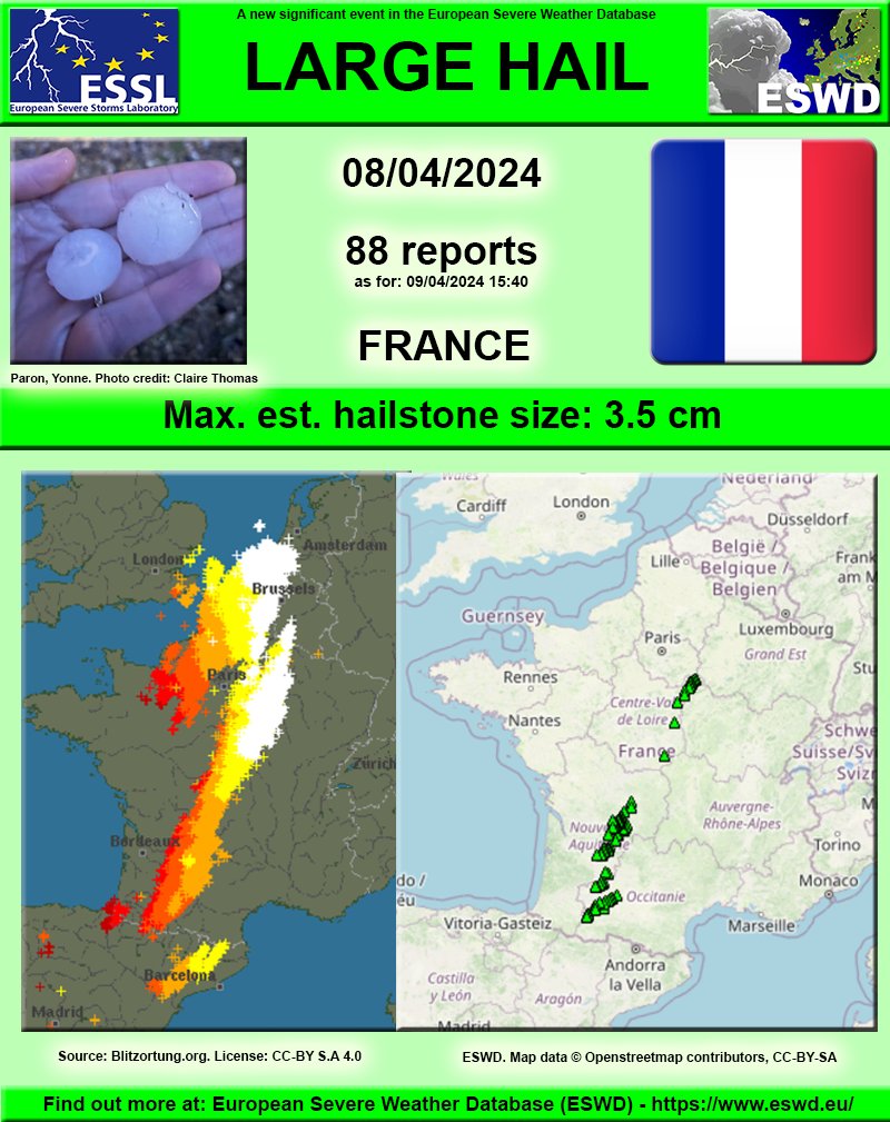 🇫🇷 ⚡️A powerful start to the storm season with numerous storms bringing large hail up to 2-3.5 cm in diameter over southwestern and central portions of France.

☄️ 88 hail reports were submitted to the ESWD from France until now. 

Elsewhere, strong storms are passing through