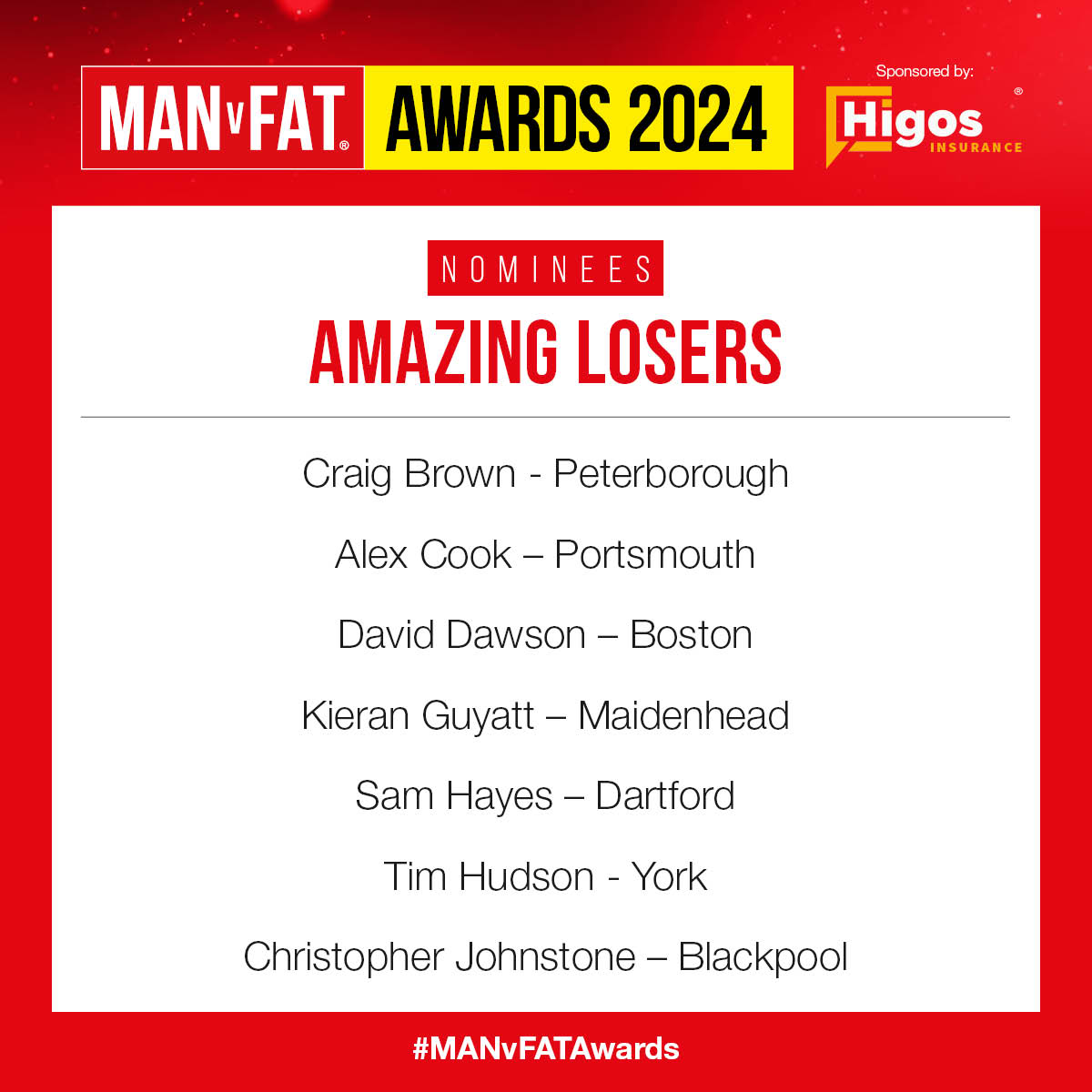 With the 2023/24 MAN v FAT Awards fast approaching, we’ll be bringing you announcements every day this week! The first shortlisted nominees to be announced are..