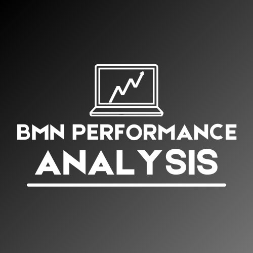 BMN Performance Analysis tweet media