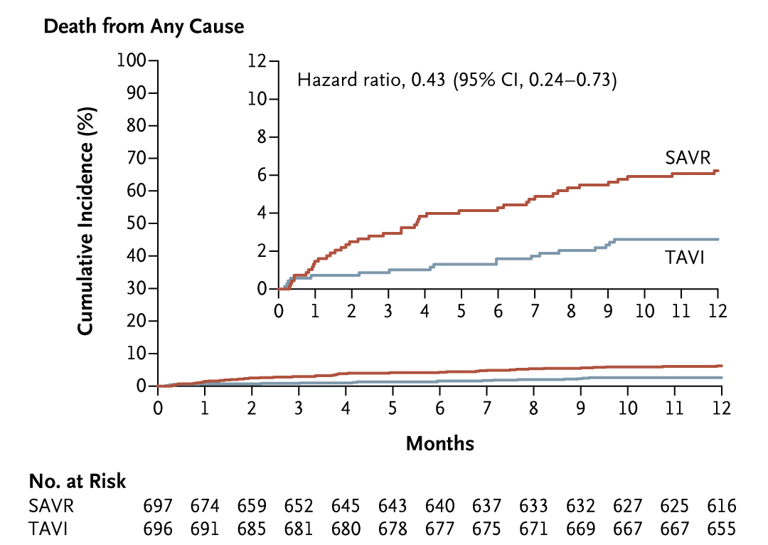 NEJM tweet picture