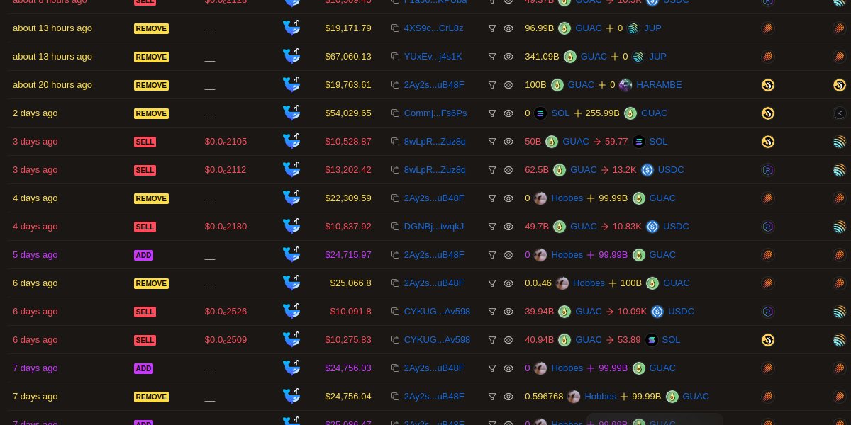 JustinGeneral5's tweet photo. @guac_gg Can anyone explain this removing of liquidity, is this extracting tokens somehow by manipulation? Only GUAC is being removed at large numbers. https://t.co/92EK9489k8