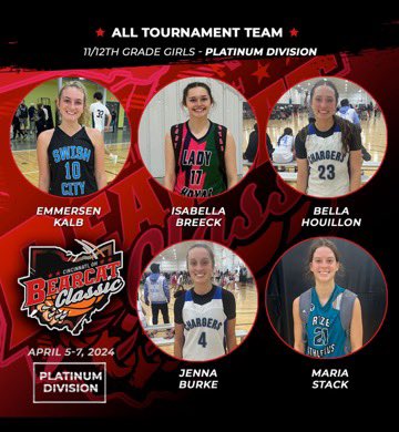 Congrats to @bella_houillion and @JennaBurke2025 for being named to the All Tournament team at the Bearcat Classic.