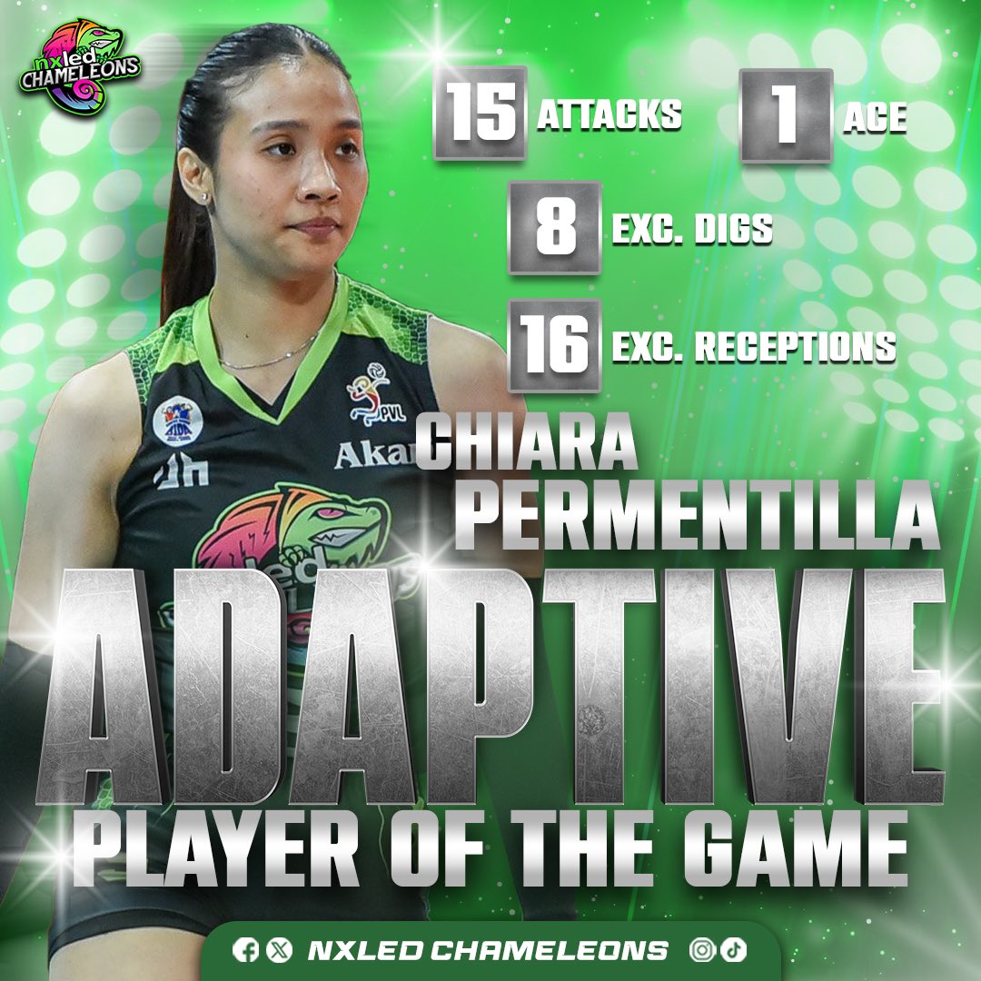 KAYA NI CHIARA! 💪 Chiara Permentilla rises to the occasion with an all-around performance against the Farm Fresh Foxies. We know that it’s only a matter of time before you show ‘em that you still got it. Great job stepping up, Chiara! 💚 #NxledLockedIn #PVL2024 💚🦎🩶