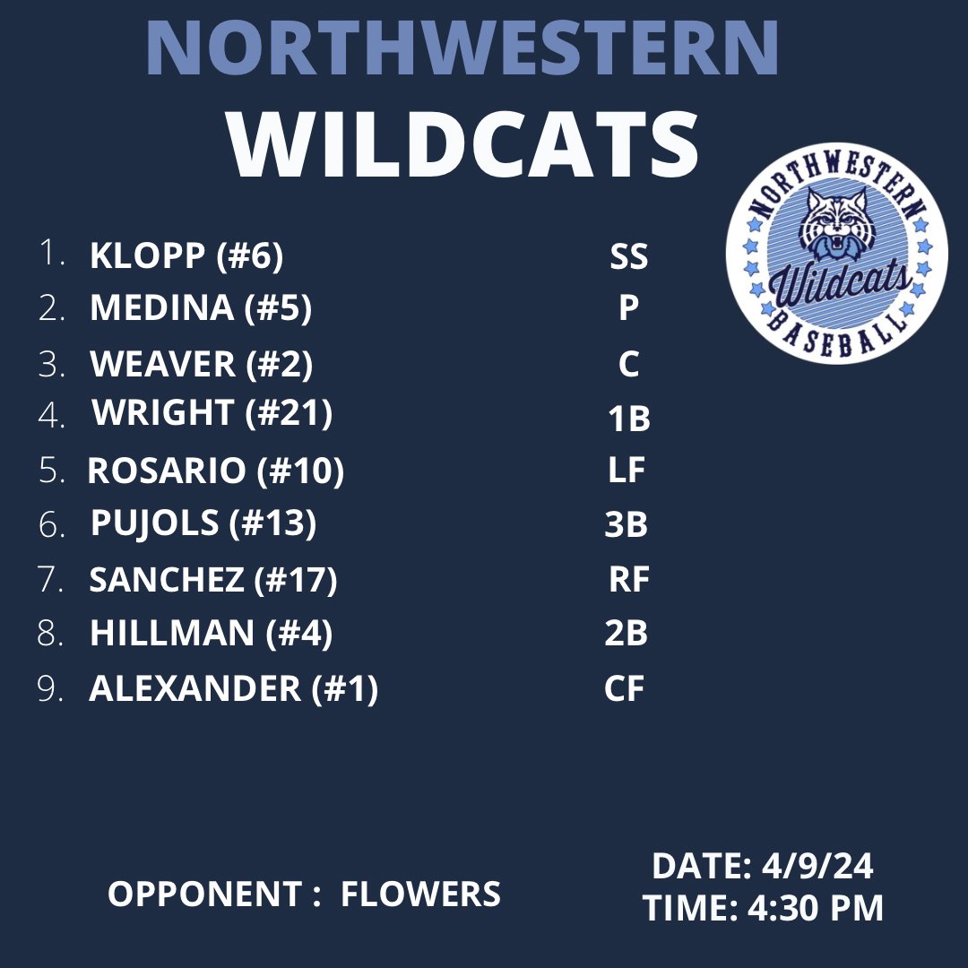 Northwestern Baseball (@_nhsbaseball_) on Twitter photo Game #5 on an even nicer day.
๐ Flowers HS <a href="/CHFBaseball/">C H Flowers Baseball</a>
๐
Tuesday, April 9 @ 4:30 pm
๐๏ธ Flowers HS (away game maps.app.goo.gl/xBW3nEy9URMrd1โฆ )
๐ Northwestern (PG) Wildcats on Gamechanger Game #5 on an even nicer day.
๐ Flowers HS <a href="/CHFBaseball/">C H Flowers Baseball</a>
๐
Tuesday, April 9 @ 4:30 pm
๐๏ธ Flowers HS (away game maps.app.goo.gl/xBW3nEy9URMrd1โฆ )
๐ Northwestern (PG) Wildcats on Gamechanger