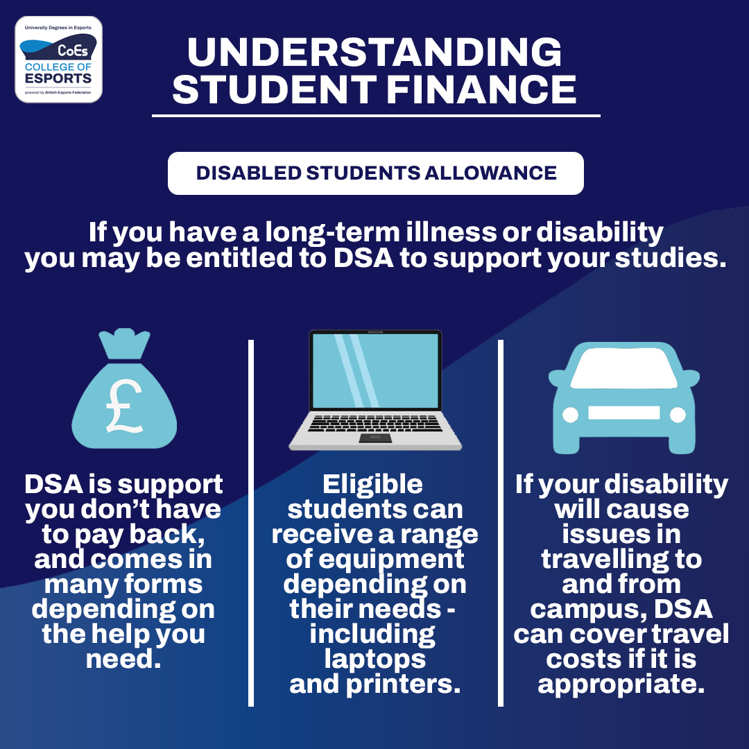 Understanding Student Finance - DSA 🤝 Do you have a long-term illness or disability? You may be entitled to Disabled Students Allowance. Want to learn more? Check out our latest article covering all aspects of Student Finance! 👇 collegeofesports.ac.uk/understanding-… @british_esports