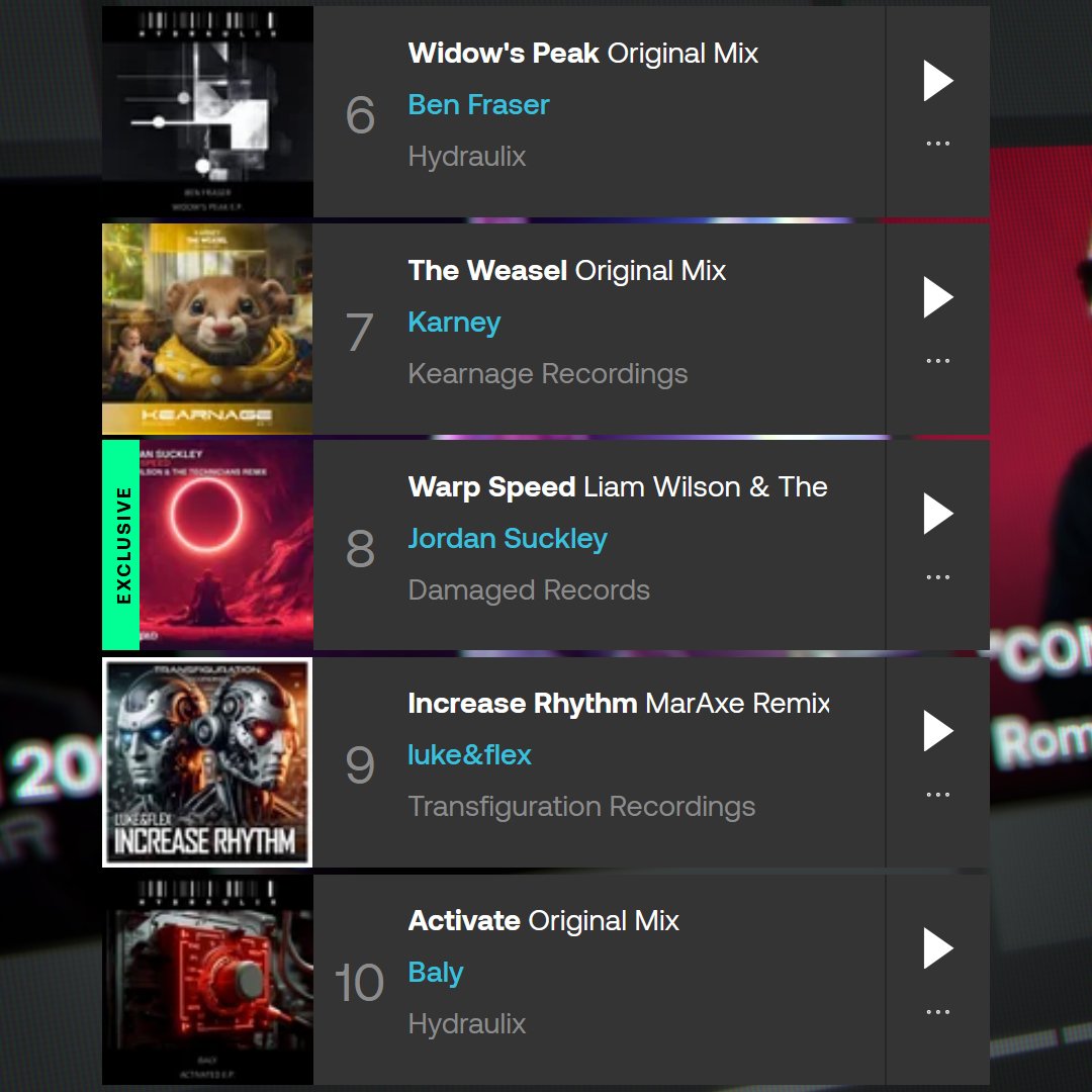 My 'Stay With Me' chart is out on <a href="/beatport/">Beatport</a> , if you haven't checked it out yet guys. I hope you find some nice tracks in the chart. 🎶😉

Link to the chart:
beatport.com/chart/stay-wit…

#beatport #trancemusic #technomusic