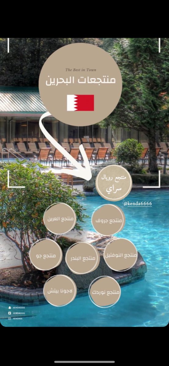 كنده/ تغطيات الرياض ✨ tweet media