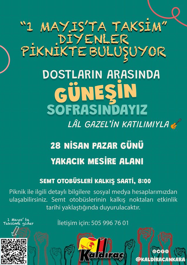Resim
