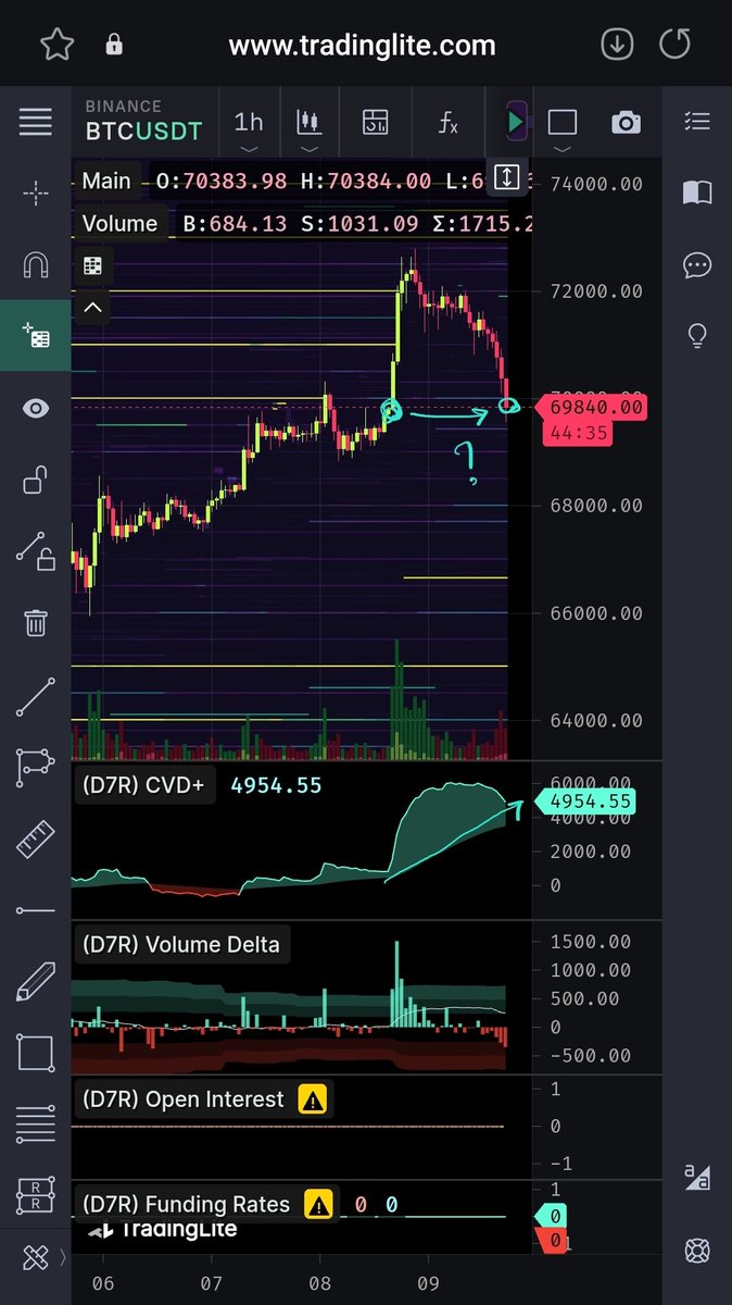 NUMOROCOINミ☆𝙣𝙪𝙢𝙤𝙧𝙤.𝙞𝙤☆彡비트코인 가격알림.sic
