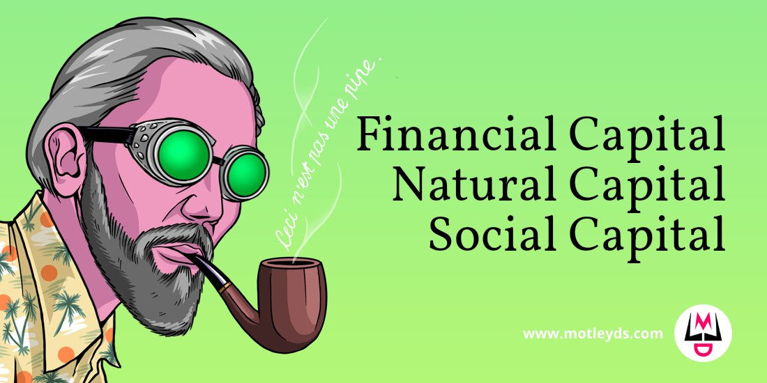 The triad that determines humanity's relationship with wealth creation.  And if we are going to be able to keep it.