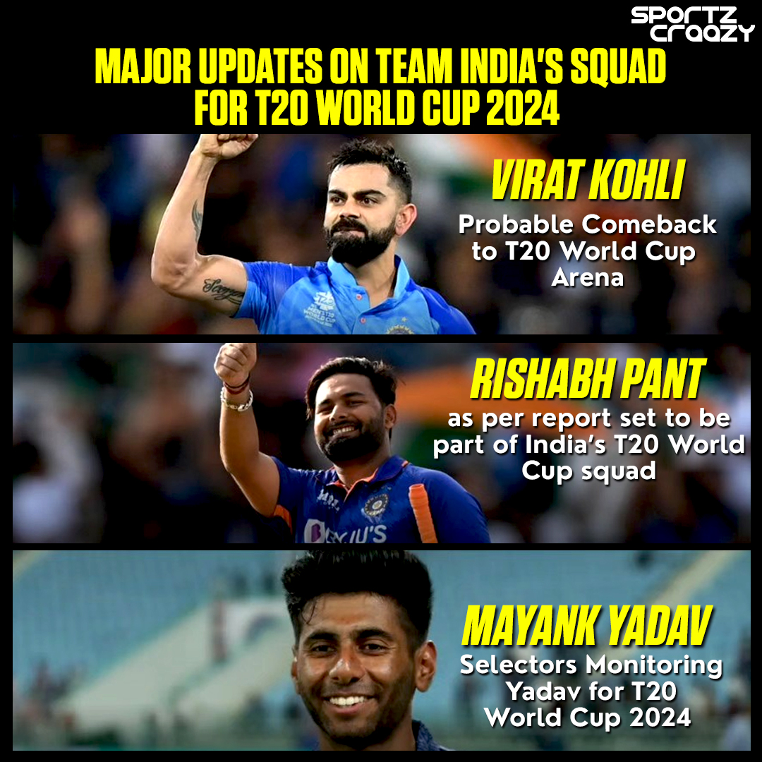 Breaking: Team India's T20 World Cup 2024 Squad Updates Revealed! (Cricbuzz) #Cricket #BreakingNews #Champions #T20WorldCup #TeamIndia #ViratKohli #MayankYadav #RishabhPant #Sportzcraazy #Followus