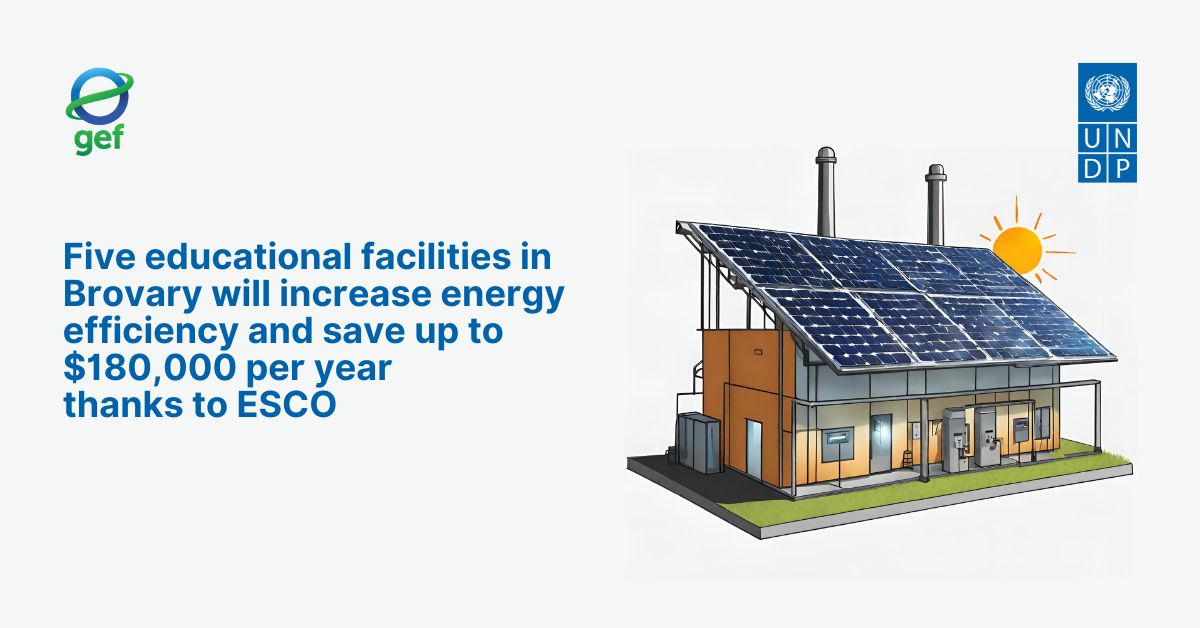 Backed by a @GEF-@UNDP project, Brovary local authorities have attracted ESCO investments for thermal modernization and solar power plants in 5 kindergartens and lyceums, reducing heat energy consumption from 35% to 70% and up to 20% in electric energy consumption.