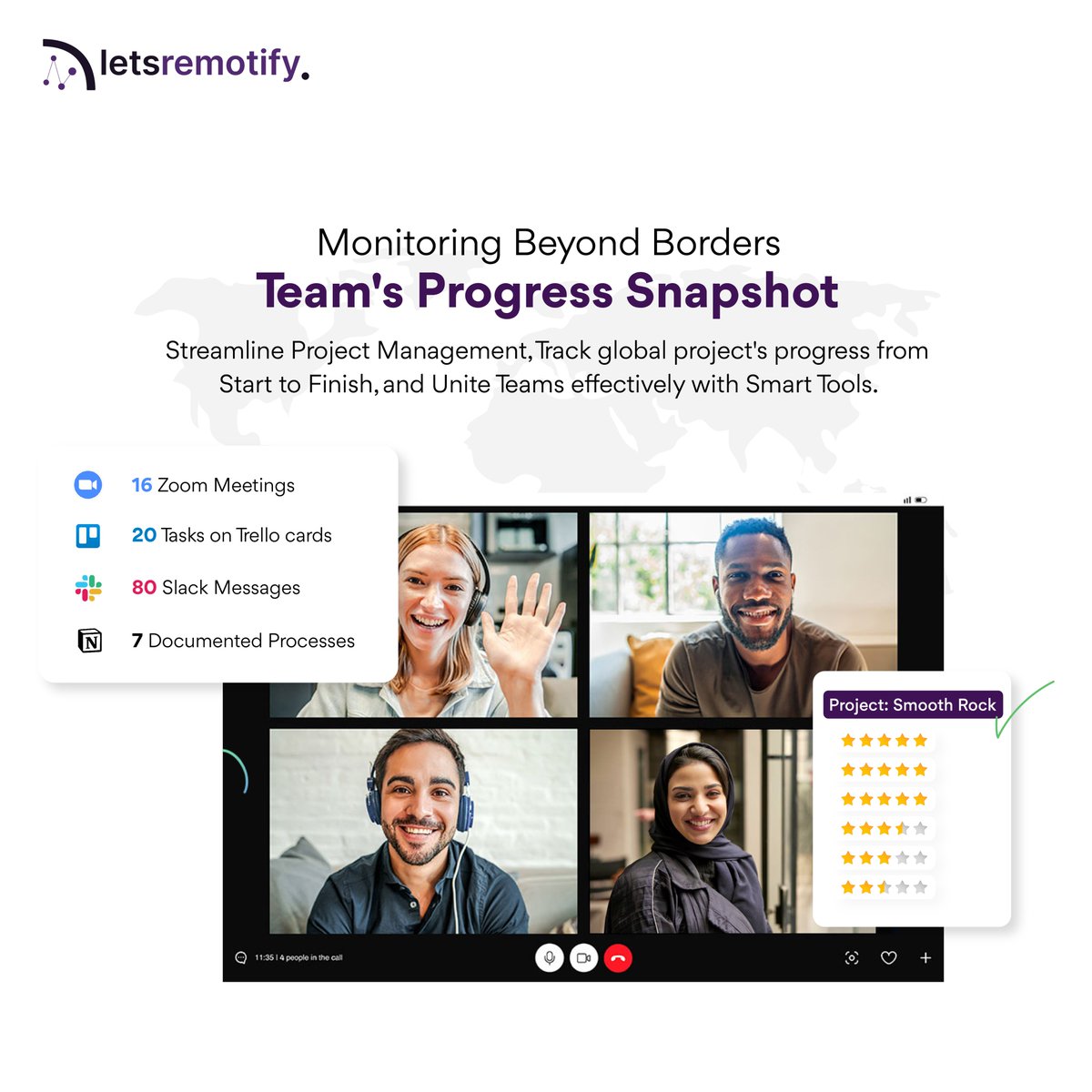 letsremotify tweet media